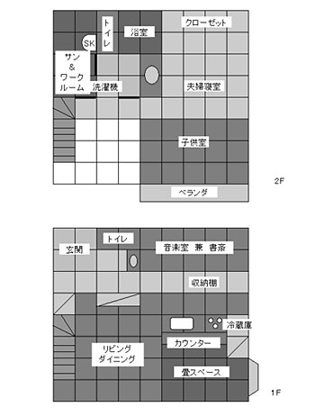 スケッチ/シンプル住宅