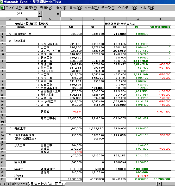 相見積もり・比較検討書