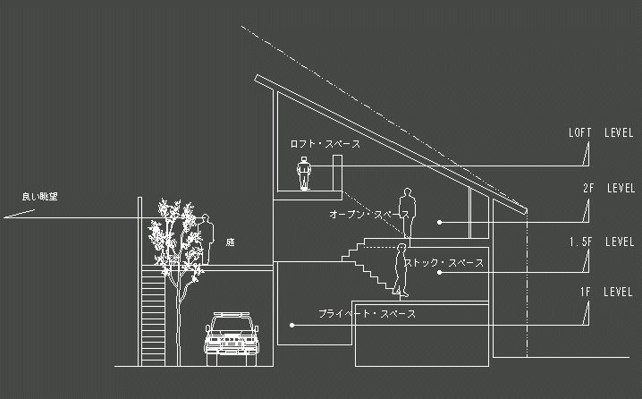 断面図