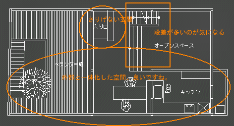 説明図