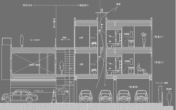断面図