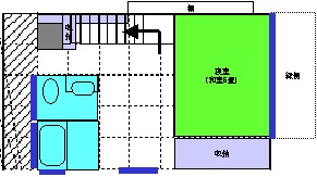 住宅/スケッチ