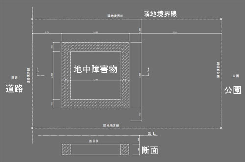 配置図/終の棲家