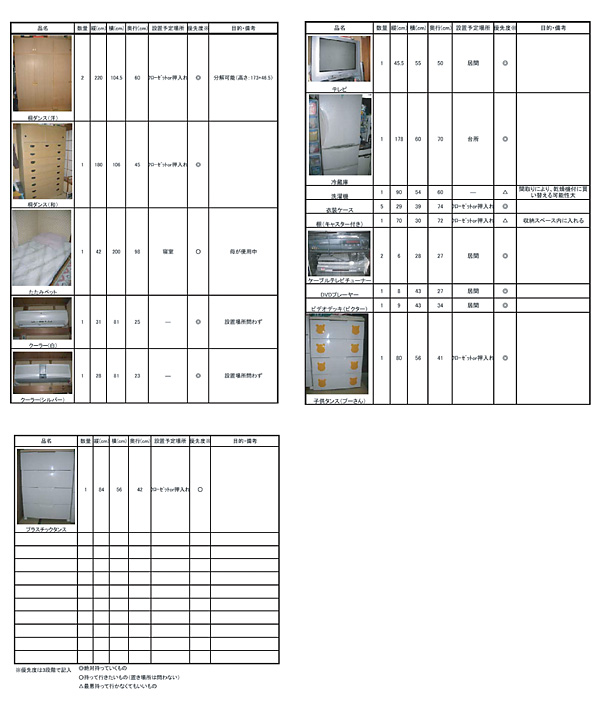 持ち物リスト(親)/２世帯住宅/間口が狭い/ＲＣ壁式構造/建て替え/外断熱/TD-HOUSE