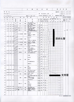 地盤/２世帯住宅/間口が狭い/ＲＣ壁式構造/建て替え/外断熱/TD-HOUSE