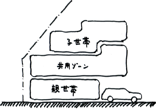 スケッチ/２世帯住宅/間口が狭い/ＲＣ壁式構造/建て替え/外断熱/TD-HOUSE