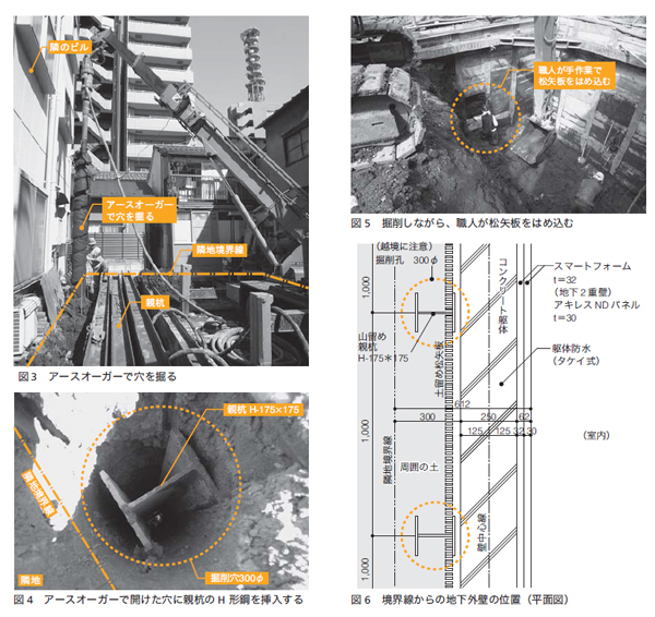 狭小地の地下仮設計画